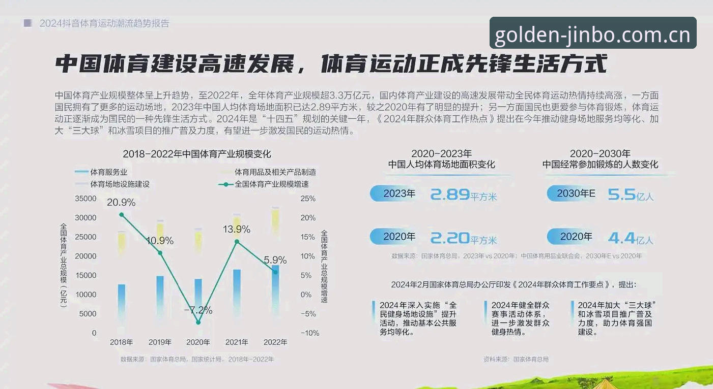 金博体育平台安全性深度评测:数据、体验与用户反馈全面解析