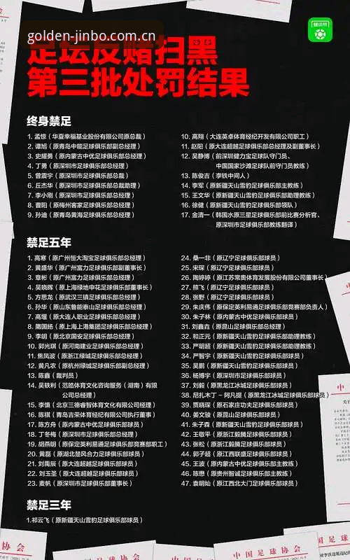 金博体育平台看新闻:足协第三批禁足名单解读与行业反思操作教程